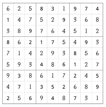 Här&Nu 2/2025 lösning sudoku
